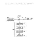 MEASURING A CHARACTERISTIC OF A MULTIMODE OPTICAL FIBER diagram and image