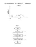 CULTURE VESSEL AND CELLULAR THICKNESS MEASUREMENT METHOD diagram and image