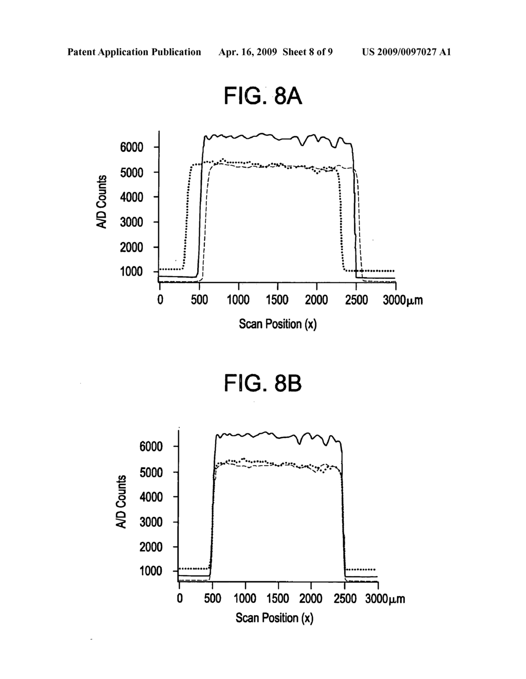 System and method for image analysis pointing-error correction - diagram, schematic, and image 09