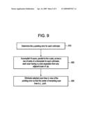 System and method for image analysis pointing-error correction diagram and image