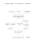 Color Measurement Systems And Methods Addressing Effects of Ultra-Violet Light diagram and image