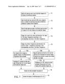 METHOD AND APPARATUS FOR OPTICAL FREQUENCY MEASUREMENT diagram and image