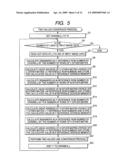 Image processing apparatus and image processing program diagram and image