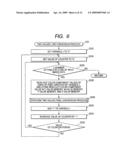 Image processing apparatus and image processing program diagram and image