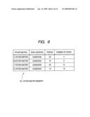 Image processing apparatus and image processing program diagram and image