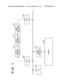 IMAGE PROCESSING APPARATUS AND METHOD diagram and image