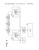 IMAGE PROCESSING APPARATUS AND METHOD diagram and image