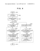 IMAGE PROCESSING APPARATUS AND METHOD diagram and image