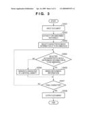 INFORMATION PROCESSING APPARATUS AND METHOD diagram and image