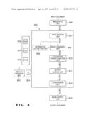 INFORMATION PROCESSING APPARATUS AND METHOD diagram and image