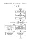 INFORMATION PROCESSING APPARATUS AND METHOD diagram and image