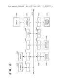 INFORMATION PROCESSING APPARATUS AND METHOD diagram and image