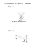 Three-dimensional light ray input apparatus diagram and image