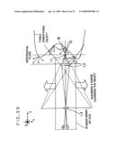 Three-dimensional light ray input apparatus diagram and image