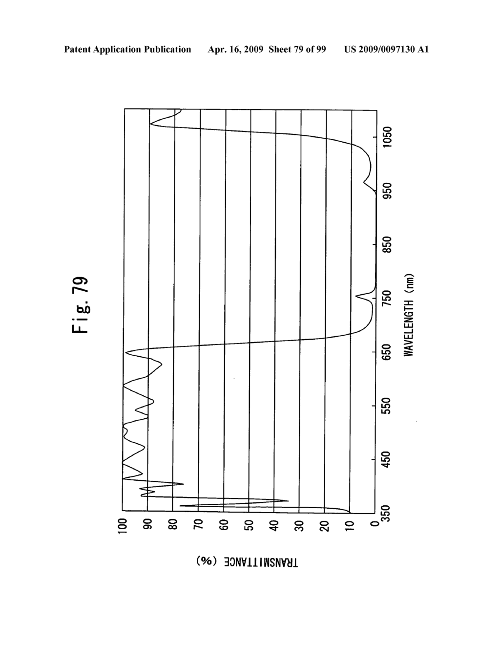 Zoom lens and electronic imaging device having the same - diagram, schematic, and image 80