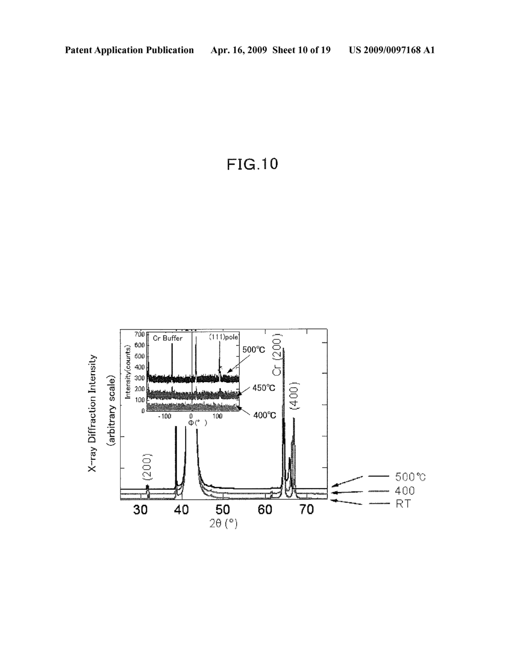 MAGNETIC THIN FILM, AND MAGNETORESISTANCE EFFECT DEVICE AND MAGNETIC DEVICE USING THE SAME - diagram, schematic, and image 11