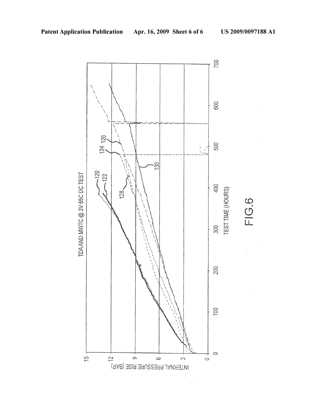 Carbon Surface Modifications - diagram, schematic, and image 07