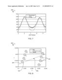 LED BACKLIGHT FOR DISPLAY SYSTEMS diagram and image