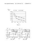 LED BACKLIGHT FOR DISPLAY SYSTEMS diagram and image