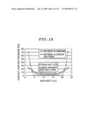 PLANAR LIGHTING DEVICE diagram and image