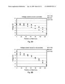 Nonvolatile Semiconductor Memory Device diagram and image