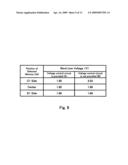 Nonvolatile Semiconductor Memory Device diagram and image