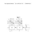 NONVOLATILE MEMORY USING RESISTANCE MATERIAL diagram and image