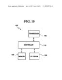 NONVOLATILE MEMORY USING RESISTANCE MATERIAL diagram and image