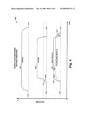 CONTROLLED RAMP RATES FOR METAL BITLINES DURING WRITE OPERATIONS FROM HIGH VOLTAGE DRIVER FOR MEMORY APPLICATIONS diagram and image