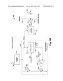 CONTROLLED RAMP RATES FOR METAL BITLINES DURING WRITE OPERATIONS FROM HIGH VOLTAGE DRIVER FOR MEMORY APPLICATIONS diagram and image