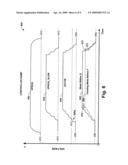 CONTROLLED RAMP RATES FOR METAL BITLINES DURING WRITE OPERATIONS FROM HIGH VOLTAGE DRIVER FOR MEMORY APPLICATIONS diagram and image