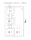 Programming sequence in NAND memory diagram and image