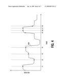 Programming sequence in NAND memory diagram and image