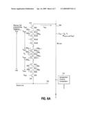 Programming sequence in NAND memory diagram and image