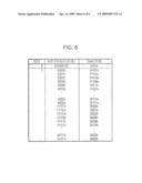 SEMICONDUCTOR MEMORY DEVICE diagram and image