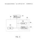 BUILT-IN SELF REPAIR CIRCUIT FOR A MULTI-PORT MEMORY AND METHOD THEREOF diagram and image