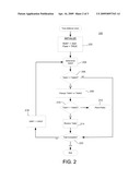 METHOD AND SYSTEM FOR TESTING ADDRESS LINES diagram and image