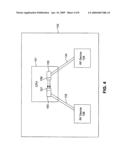 Method and apparatus for co-location of two radio frequency devices diagram and image