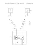 Method and apparatus for co-location of two radio frequency devices diagram and image