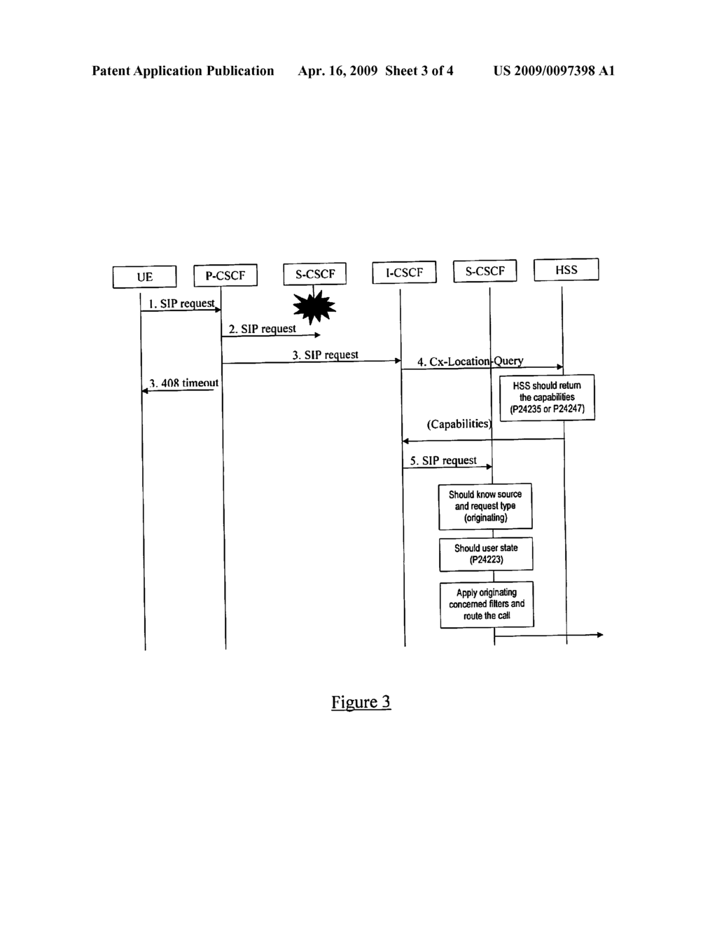 FAILURE RECOVERY IN AN IP MULTIMEDIA SUBSYSTEM NETWORK - diagram, schematic, and image 04