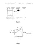 FAILURE RECOVERY IN AN IP MULTIMEDIA SUBSYSTEM NETWORK diagram and image