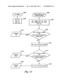 SYSTEM AND METHOD FOR POLICING MULTIPLE DATA FLOWS AND MULTI-PROTOCOL DATA FLOWS diagram and image