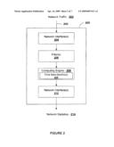 System and Method for Analyzing the Performance of Multiple Transportation Streams of Streaming Media in Packet-Based Networks diagram and image