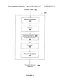 System and Method for Analyzing the Performance of Multiple Transportation Streams of Streaming Media in Packet-Based Networks diagram and image