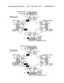 COMMUNICATION NODE, AND TOKEN ISSUING METHOD AND TOKEN-RING COMMUNICATION METHOD IN RING COMMUNICATION SYSTEM diagram and image