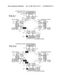 COMMUNICATION NODE, AND TOKEN ISSUING METHOD AND TOKEN-RING COMMUNICATION METHOD IN RING COMMUNICATION SYSTEM diagram and image