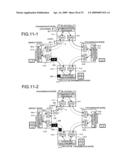 COMMUNICATION NODE, AND TOKEN ISSUING METHOD AND TOKEN-RING COMMUNICATION METHOD IN RING COMMUNICATION SYSTEM diagram and image