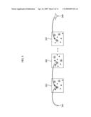 METHOD FOR SETTING PACKET TRANSMISSION PATH IN AD HOC NETWORK, AND NETWORK APPARATUS USING THE SAME diagram and image