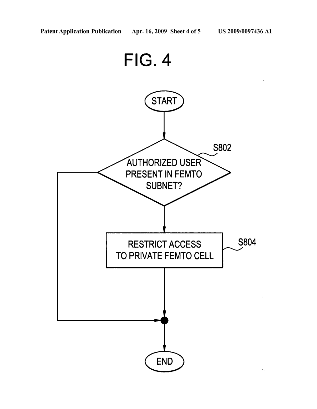 Methods for access control in femto system - diagram, schematic, and image 05