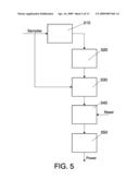 SYSTEM AND METHOD FOR INTERFERENCE IDENTIFICATION AND FREQUENCY ALLOCATION diagram and image